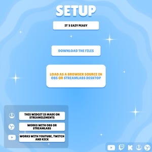 May include: A light blue digital graphic with white text reading SETUP, IT'S EAZY PEASY, DOWNLOAD THE FILES, and LOAD AS A BROWSER SOURCE IN OBS OR STREAMLABS DESKTOP. Includes a box with icons for YouTube, Twitch, and Kick, noting compatibility.