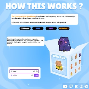 Twitch Chat Widget | Capybara Blind Box Game for StreamElements, OBS & Kick image 2