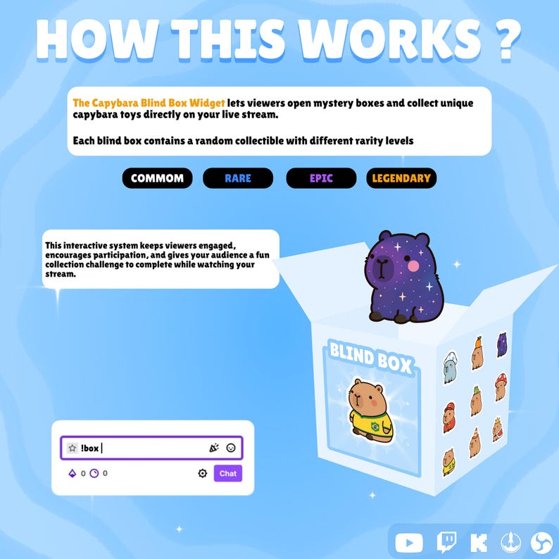 Twitch Chat Widget | Capybara Blind Box Game for StreamElements, OBS & Kick image 2