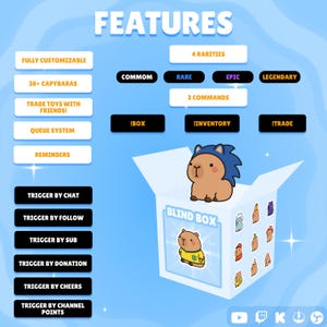 May include: A digital graphic titled FEATURES displaying a light blue background with a white blind box containing a cartoon capybara. Text includes FULLY CUSTOMIZABLE, 38+ CAPYBARAS, TRADE TOYS WITH FRIENDS, QUEUE SYSTEM, REMINDERS, 4 RARITIES, and 3 COMMANDS.