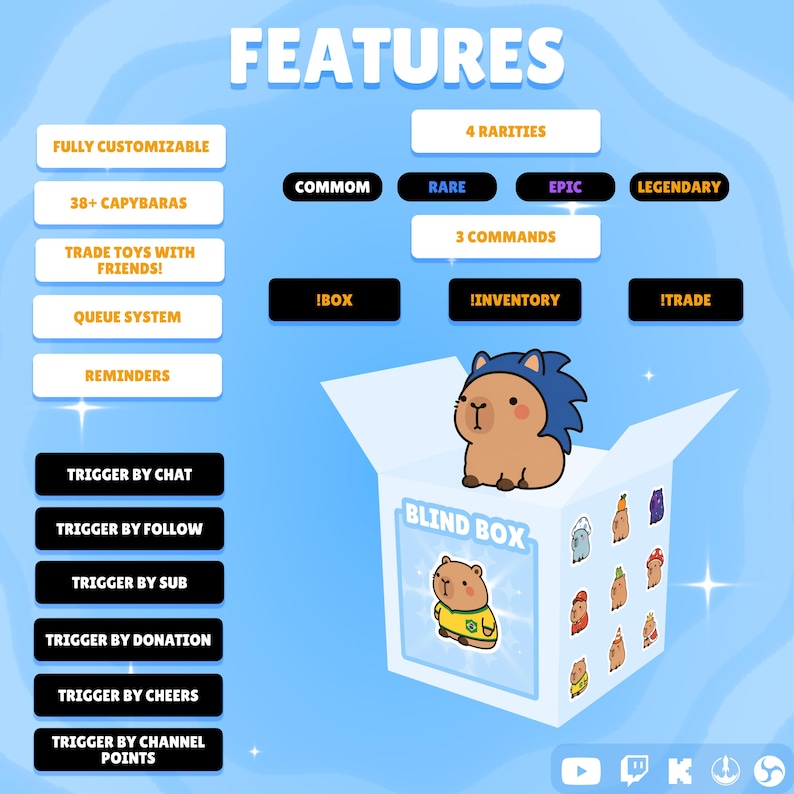 May include: A digital graphic titled FEATURES displaying a light blue background with a white blind box containing a cartoon capybara. Text includes FULLY CUSTOMIZABLE, 38+ CAPYBARAS, TRADE TOYS WITH FRIENDS, QUEUE SYSTEM, REMINDERS, 4 RARITIES, and 3 COMMANDS.