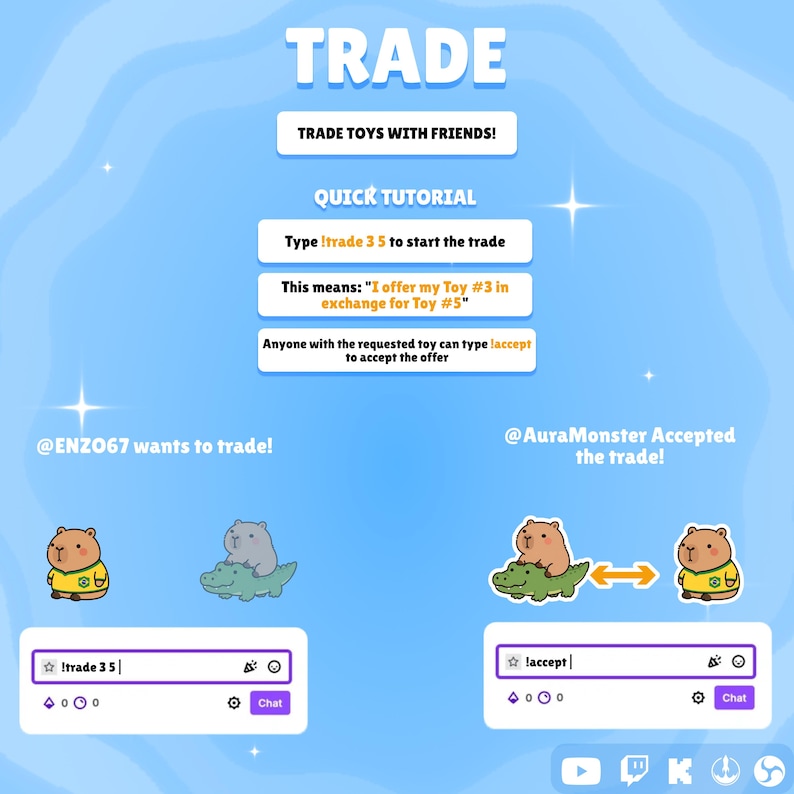 May include: A digital interface titled TRADE with a tutorial explaining how to trade toys using commands like !trade 3 5 and !accept. The screen displays two capybara characters, one on a green alligator, and chat boxes showing the trade process.