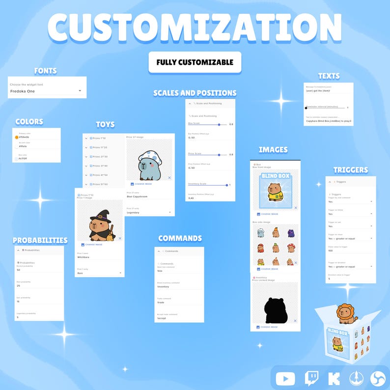 May include: A digital interface for a customization tool featuring sections for fonts, colors, toys, probabilities, scales, positions, texts, images, and triggers. The layout includes icons of capybaras in various costumes and a blind box graphic.