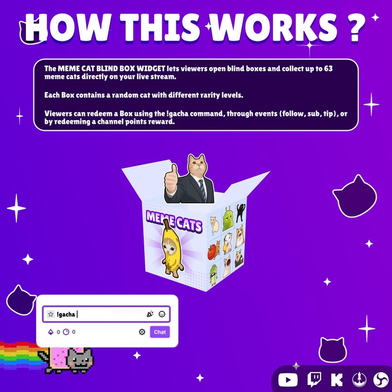 Pode incluir: Um gr&aacute;fico digital roxo intitulado HOW THIS WORKS? com um widget de caixa surpresa Meme Cat. O texto explica que os espectadores podem abrir caixas para colecionar 63 gatos meme atrav&eacute;s do comando !gacha. Um gato de terno faz um sinal de positivo.