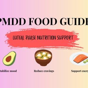 May include: A PMDD Food Guide graphic with the text "Luteal Phase Nutrition Support." Illustrations include an avocado, a bowl of soup, and a plate of salmon with lime slices. Text below the images reads "Stabilize mood," "Reduce cravings," and "Support energy."