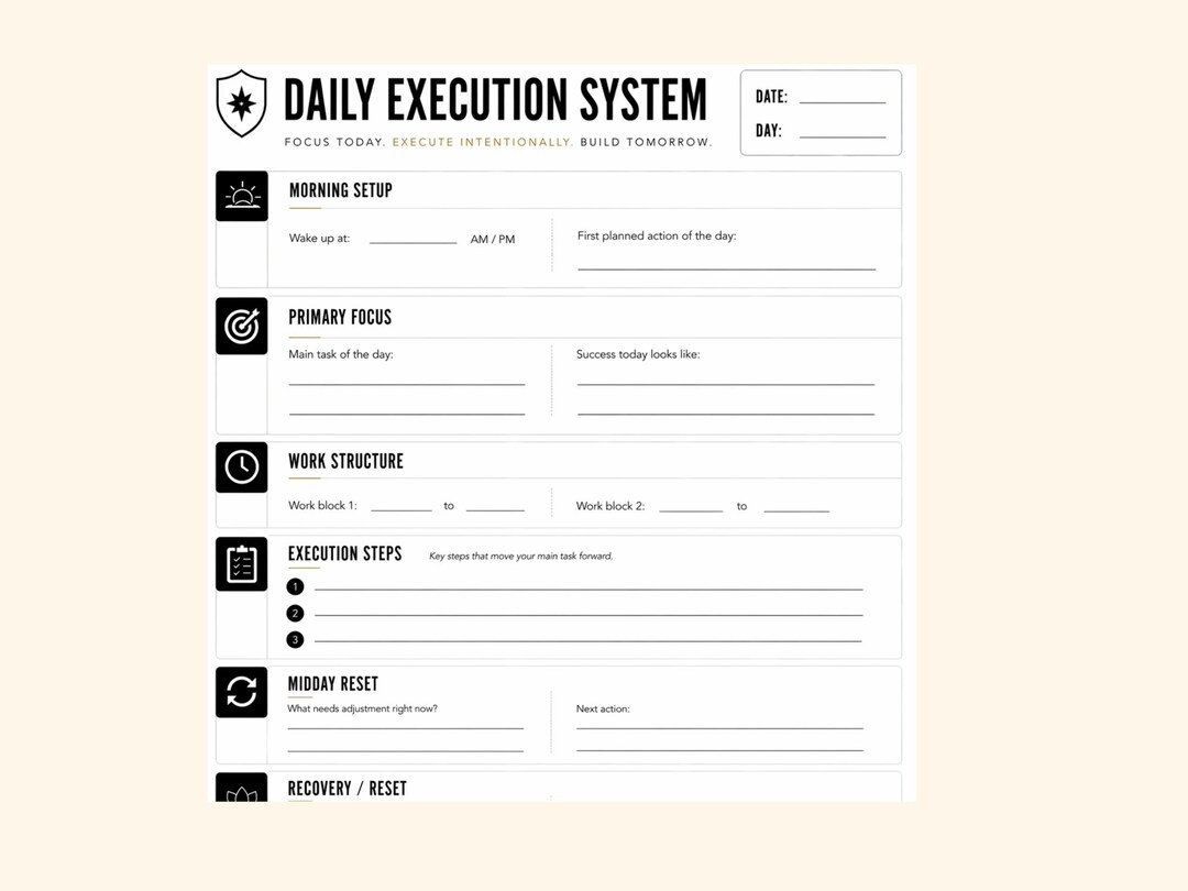 Daily Execution System Printable | Productivity Planner PDF | Focus ...