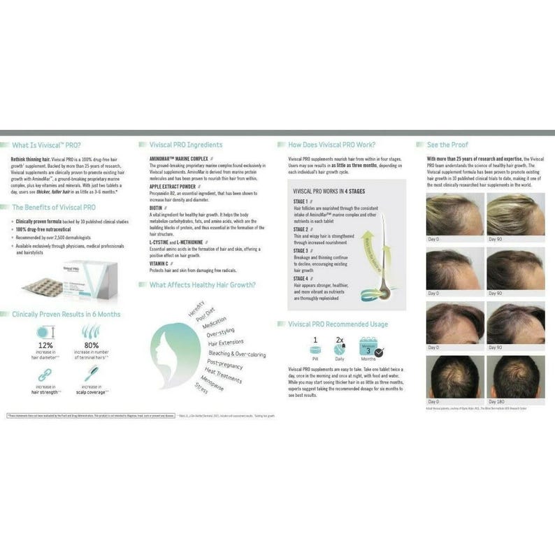 May include: Informational graphic about Viviscal PRO hair growth supplements. The image includes text detailing ingredients, benefits, and results, along with before-and-after photos. The graphic also shows the recommended usage of the product.