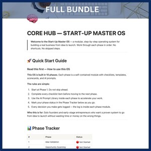 Pode incluir: Um documento branco intitulado "FULL BUNDLE" com o texto "CORE HUB - START-UP MASTER OS". Inclui um "Guia de início rápido" e um "Phase Tracker" com uma tabela. O documento é projetado para empreendedores.