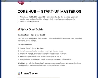Startup Master OS: kernbundel | Begrippensjabloon voor ondernemers | 10-fasen opstartsysteem
