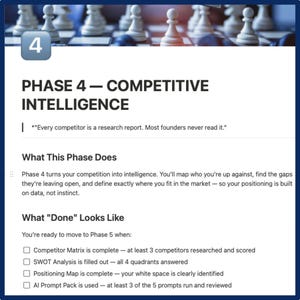 May include: A digital graphic with the title "PHASE 4 - COMPETITIVE INTELLIGENCE" and the number 4 in a blue circle. The text explains how to analyze competitors and define market positioning. Chess pieces are in the background.