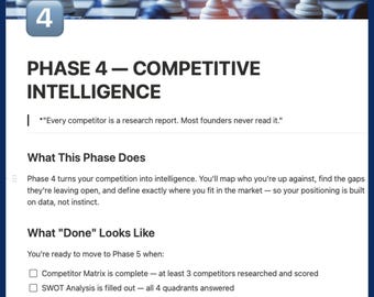 Startup Master OS: fase 4: Competitive Intelligence | Begrippensjabloon voor ondernemers | Marktonderzoek