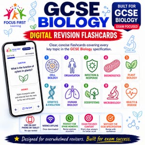 以下が含まれることがあります： スマートフォンの画面に表示されたGCSE Biologyのデジタル復習用フラッシュカードと、細胞生物学、組織、感染、バイオエナジェティクス、植物生物学、遺伝学、人間生物学、生態系などのトピックを表す10個の番号付きアイコンのグリッド。