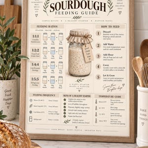 May include: A rectangular framed instructional poster titled Sourdough Feeding Guide with a central illustration of a glass jar of starter. The chart includes feeding ratios, a five-step how-to guide, temperature guidelines, and signs of a healthy starter.
