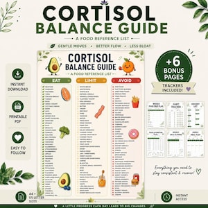 Può includere: Una guida digitale intitolata "Cortisol Balance Guide" con elenchi di alimenti e tracker. La guida è progettata con una combinazione di colori verde e bianco, con illustrazioni di un avocado e un'arancia. Include elenchi di alimenti "Eat", "Limit" e "Avoid".