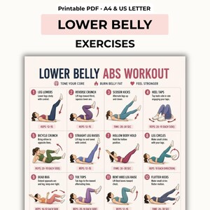 Poster für das Unterbauch-Bauchmuskeltraining, Übungsplan für die Rumpfmuskulatur am Boden (Digitaler Download)