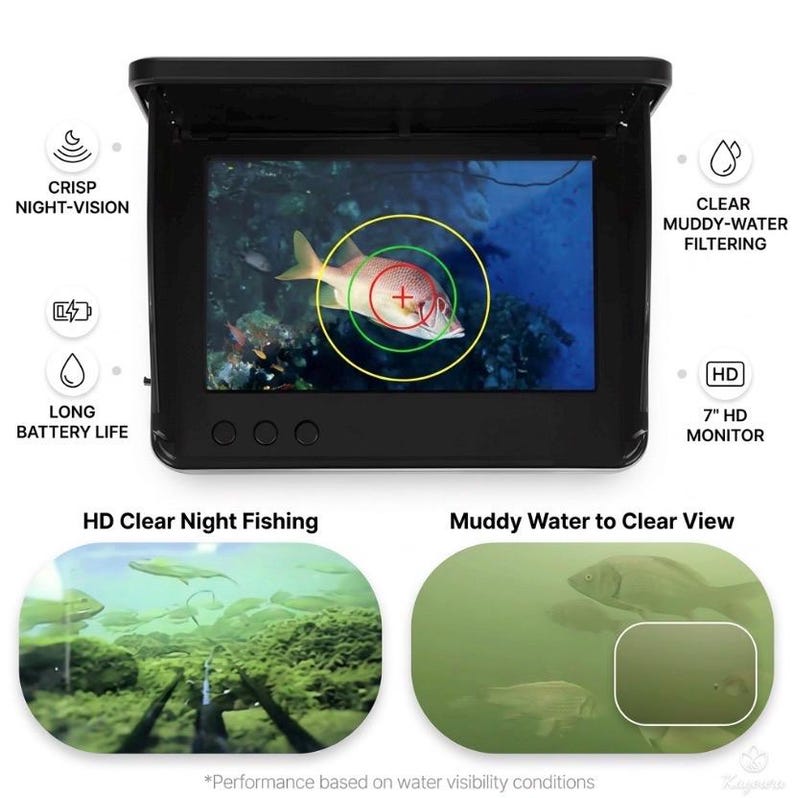 May include: A black 7-inch HD underwater fishing monitor with a sun visor. The screen displays a fish with a circular target overlay. Icons indicate features: crisp night-vision, long battery life, clear muddy-water filtering, and HD resolution.