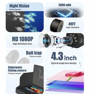 May include: An underwater fishing camera system featuring a 4.3 inch display, 1080p high definition lens, 3000 mAh battery, and a 49ft wear resistant cable. The set includes a bait trap and night vision capabilities, with a black monitor housing.