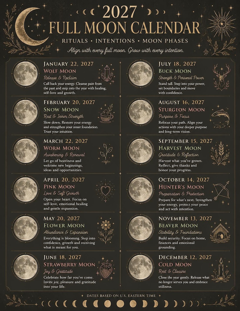 Full Moon Schedule For May 2027