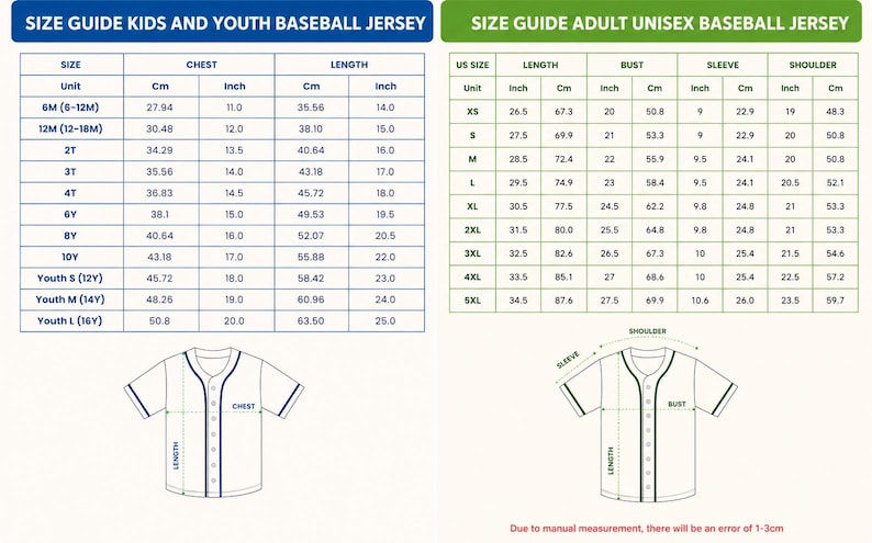 May include: Size guides for kids/youth and adult unisex baseball jerseys. Charts show chest, length, sleeve, and shoulder measurements in inches and centimeters. Diagrams illustrate where to measure. Includes sizes from 6M to 5XL.