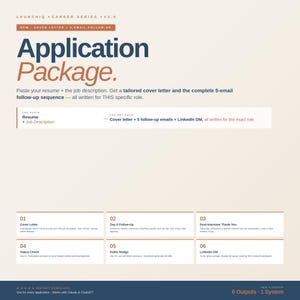 Könnte beinhalten: Cremefarbene Grafik mit dem Titel "Application Package" in Marineblau und Orange. Der Text beschreibt einen Service, der ein Anschreiben, 5 Follow-up-E-Mails und LinkedIn DM generiert.