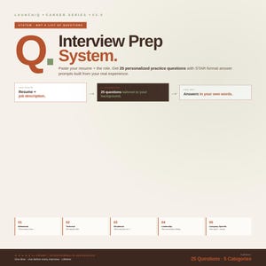 May include: An infographic titled "Interview Prep System" with text and graphics. The design includes the text "Paste your resume + the role. Get 25 personalized practice questions with STAR-format answer prompts built from your real experience."