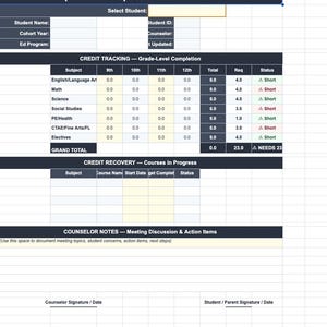May include: A digital Student Credit Audit Form template featuring sections for student information, credit tracking by grade level, credit recovery courses in progress, and counselor notes. The table displays subjects like English, Math, and Science.