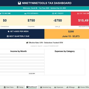 May include: The NinetyNineTools Tax Dashboard interface displays financial data for tax year 2026. It features sections for YTD income, expenses, net profit, and estimated tax owed of $15,491, alongside weekly savings and quarterly due date information.