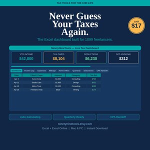 May include: A digital Excel tax dashboard for 1099 freelancers titled Never Guess Your Taxes Again. The interface displays YTD income, tax owed, deductions, and weekly set-aside amounts, with a transaction table, navigation tabs, and system compatibility info.