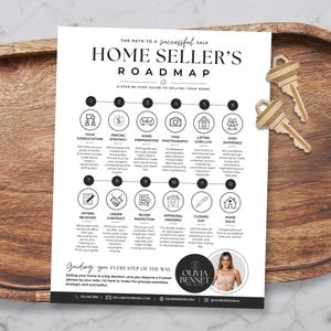 Pode incluir: Um folheto informativo branco intitulado Home Seller's Roadmap com um processo de doze etapas ilustrado por ícones e texto pretos. O documento inclui uma foto circular de uma pessoa e detalhes de contato, colocado sobre uma bandeja de madeira.