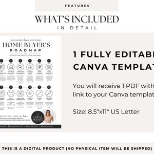 May include: A digital Home Buyer's Roadmap template in US Letter size 8.5x11 inches. The document features a twelve-step process with numbered icons, text descriptions, and a circular profile photo. It is a fully editable Canva template.