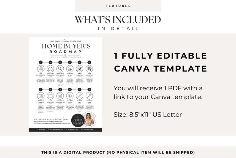 May include: A digital Home Buyer's Roadmap template in US Letter size 8.5x11 inches. The document features a twelve-step process with numbered icons, text descriptions, and a circular profile photo. It is a fully editable Canva template.