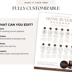 Home Buyer Roadmap Canva Template, Real Estate Buyer Guide, Home Buying Process Infographic, Agent Marketing Tool, Buyer Journey BH1 image 7