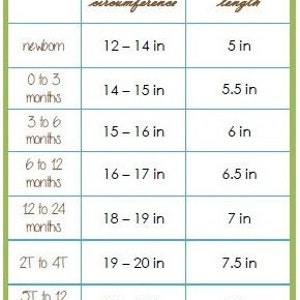 May include: A chart showing hat sizing for different ages, from newborn to adults. The chart lists head circumference and length in inches.