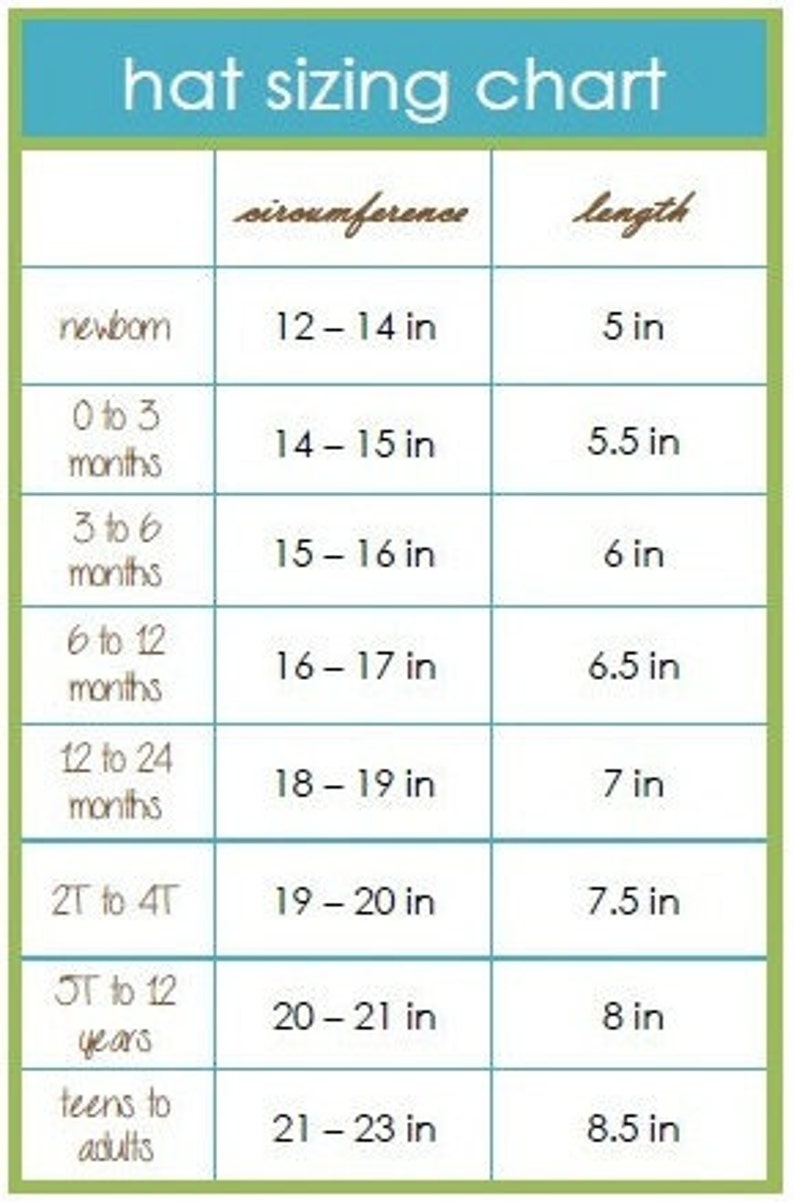 May include: A chart showing hat sizing for different ages, from newborn to adults. The chart lists head circumference and length in inches.