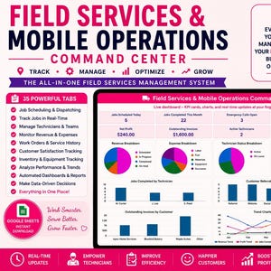 May include: A digital dashboard titled Field Services & Mobile Operations Command Center displaying KPI cards, pie charts, and bar graphs for business management. The layout includes text lists of features, a white hard hat, and work gloves.