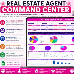 May include: A digital Real Estate Agent Command Center dashboard displayed on a laptop screen, featuring pink and white branding, pie charts, line graphs, and bar charts for tracking leads, listings, transactions, financials, and marketing metrics.