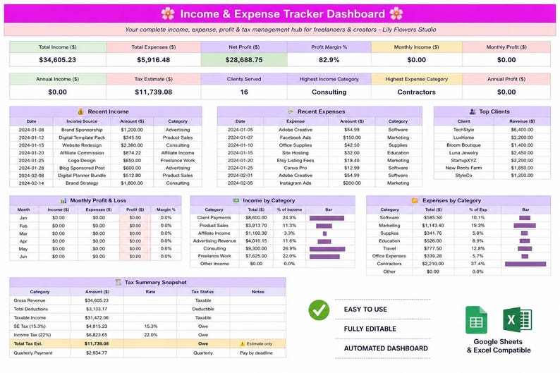 Income and Expense Tracker Template Using Google Sheets and Excel - Etsy