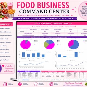 Puede incluir: Un sistema digital de gestión de negocios de alimentos en la pantalla de una computadora portátil, con un tablero de indicadores de rendimiento, gráficos en vivo y tablas de datos para rastrear pedidos, ingresos, inventario y producción.