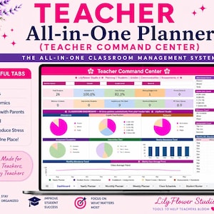 Op de afbeelding: Een digitale alles-in-één lerarenplanner op een laptopscherm, met een dashboard voor klasbeheer inclusief grafieken, aanwezigheidsregistratie en cijferverdeling. De interface bevat 22 tabbladen en LilyFlower Studio-branding.