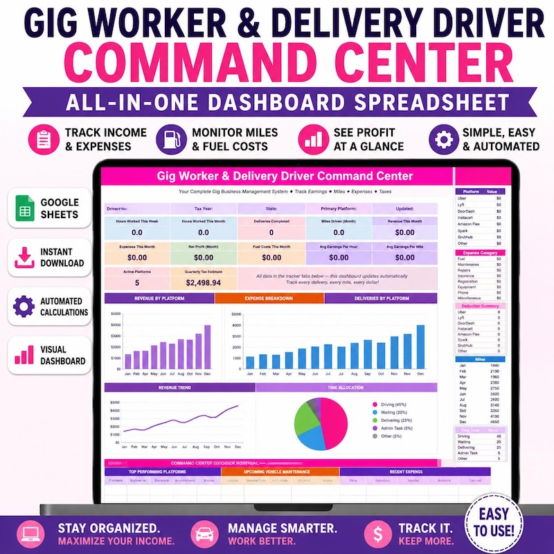 Gig Driver Tracking Sheet - Etsy