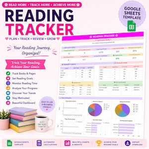 Könnte beinhalten: Eine digitale Lesetracker-Google-Sheets-Vorlage mit einem Dashboard, das Diagramme, Analysen und Tabellen zur Verfolgung von Büchern, Seiten und Lesezielen enthält, akzentuiert durch rosa, lila und grüne Farbelemente und Textüberschriften.