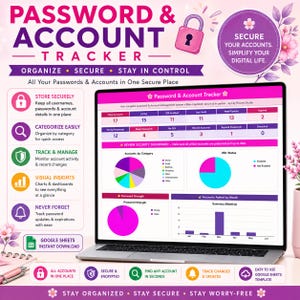Op de afbeelding: Een digitale wachtwoord- en accounttracker op een laptopscherm, met een beveiligingsdashboard met cirkeldiagrammen, staafdiagrammen en tabellen met accountstatussen voor het organiseren en beheren van digitale accounts en wachtwoorden.