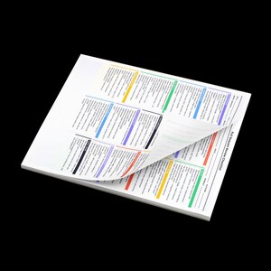 Peut inclure: Une pile de papier blanc avec une conception de liste de contr&ocirc;le color&eacute;e. La feuille sup&eacute;rieure est partiellement soulev&eacute;e, r&eacute;v&eacute;lant le texte "Pull Request Review Checklist". La liste de contr&ocirc;le comprend des sections avec des bordures color&eacute;es.