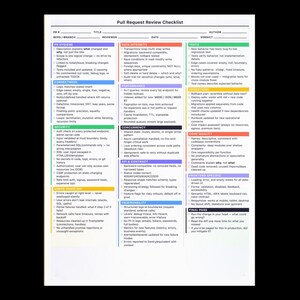 Peut inclure: Une liste de contr&ocirc;le intitul&eacute;e &laquo;&nbsp;Pull Request Review Checklist&nbsp;&raquo; avec des sections pour l'hygi&egrave;ne FE, l'int&eacute;grit&eacute; des donn&eacute;es, les tests, etc. Le document a un fond blanc avec des sections et du texte color&eacute;s.