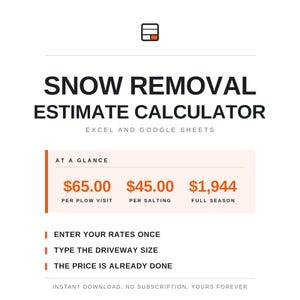 May include: A digital snow removal estimate calculator for Excel and Google Sheets. The graphic displays the title, an at a glance section with sample pricing of $65.00 per plow, $45.00 per salting, and $1,944 full season, plus instructions.