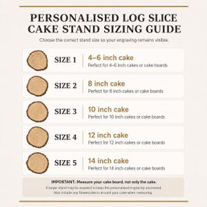 May include: A sizing guide for a personalized log slice cake stand. The chart lists five sizes, ranging from 4-6 inches to 14 inches, with corresponding cake board recommendations. Text includes: PERSONALISED LOG SLICE CAKE STAND SIZING GUIDE.