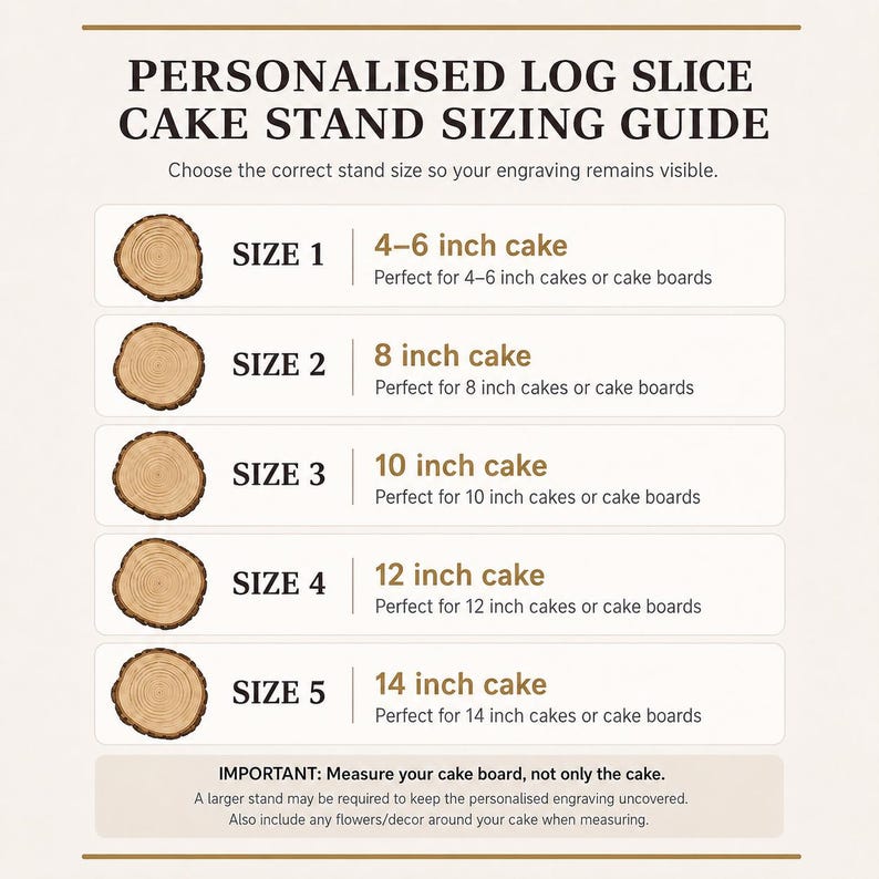 May include: A sizing guide for a personalized log slice cake stand. The chart lists five sizes, ranging from 4-6 inches to 14 inches, with corresponding cake board recommendations. Text includes: PERSONALISED LOG SLICE CAKE STAND SIZING GUIDE.