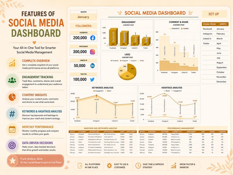 Sales Dashboard Excel Dashboard Business Excel Sales Tracker Customer sales-dashboard-excel-dashboard-business-excel-sales-tracker-customer