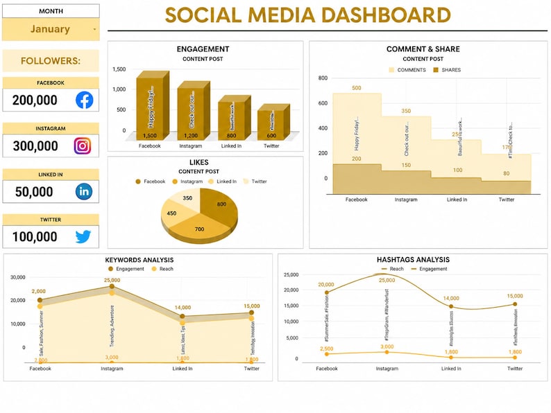 Sales Dashboard Excel Dashboard Business Excel Sales Tracker Customer sales-dashboard-excel-dashboard-business-excel-sales-tracker-customer