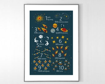 PORTUGUESE Space Numbers Poster from 1 to 10 - BIG POSTER 13x19 inches